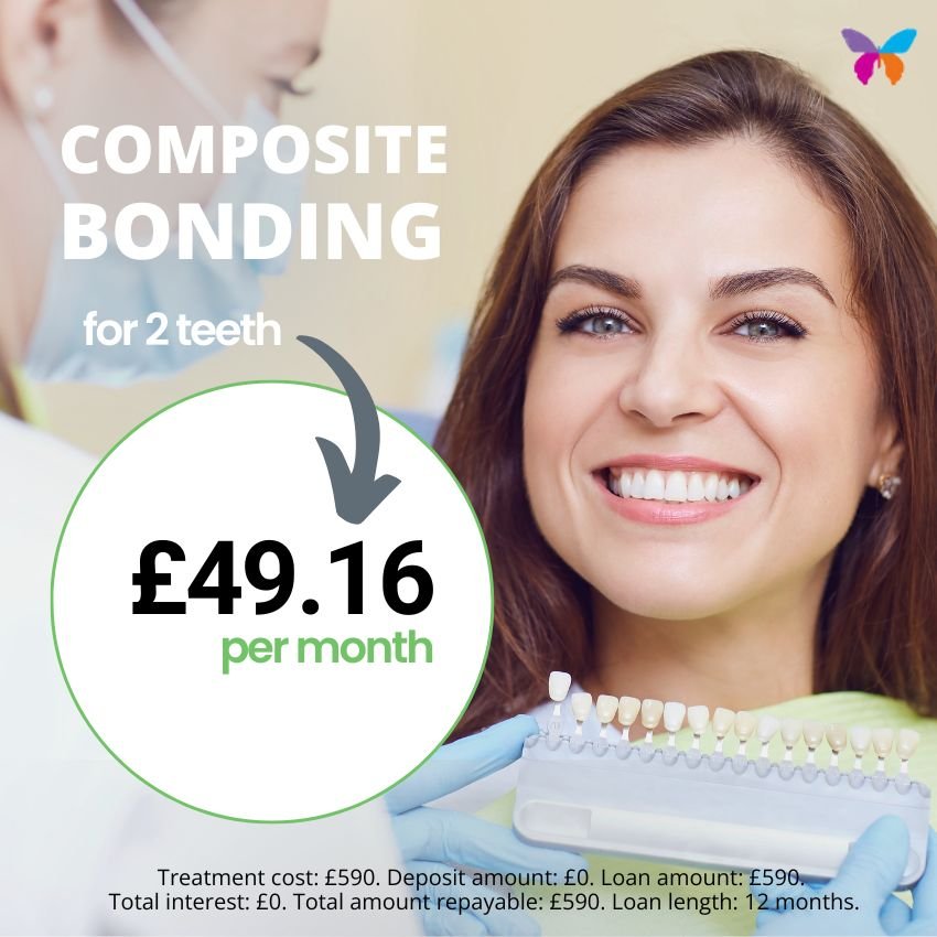 composite bonding finance