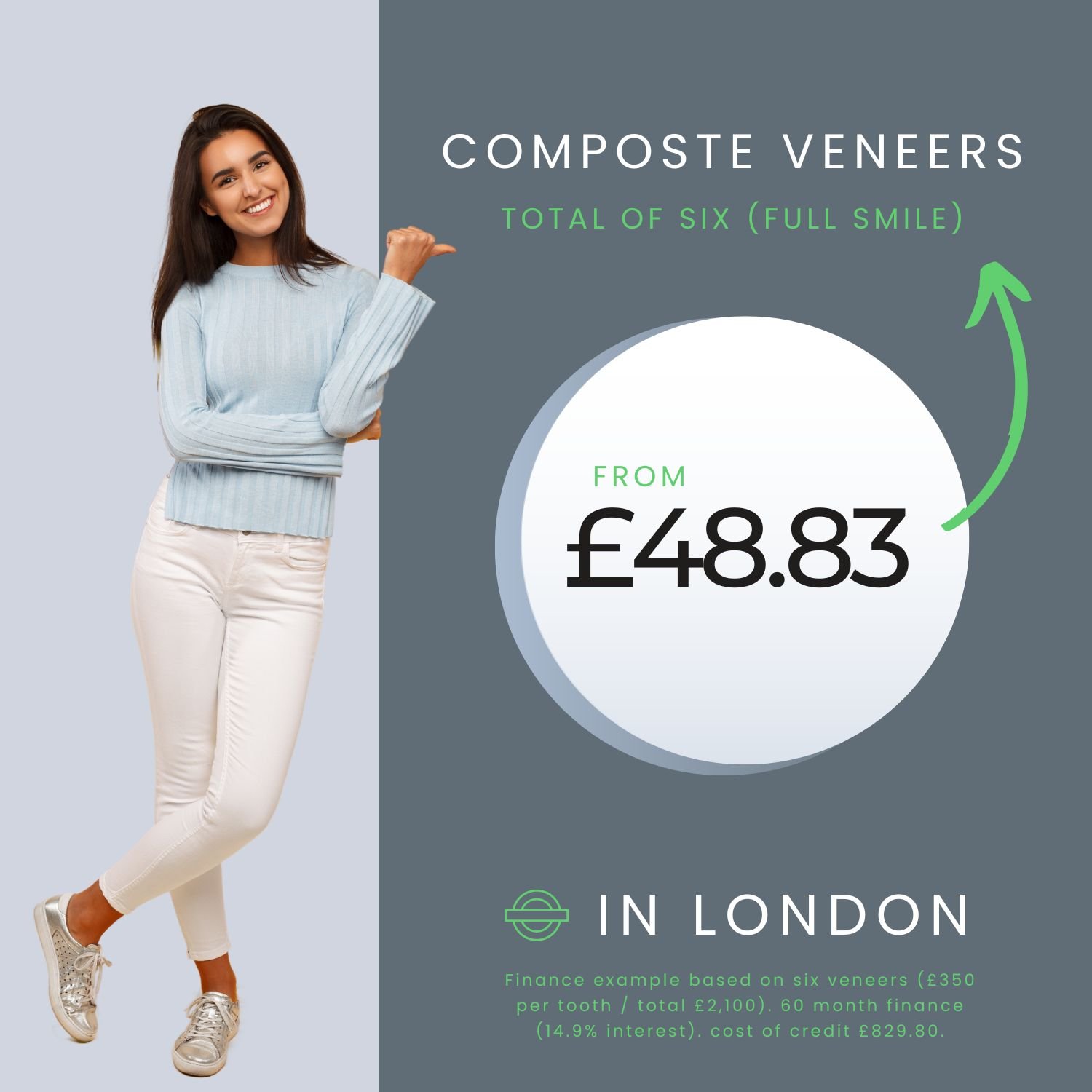 composite veneers london graphic